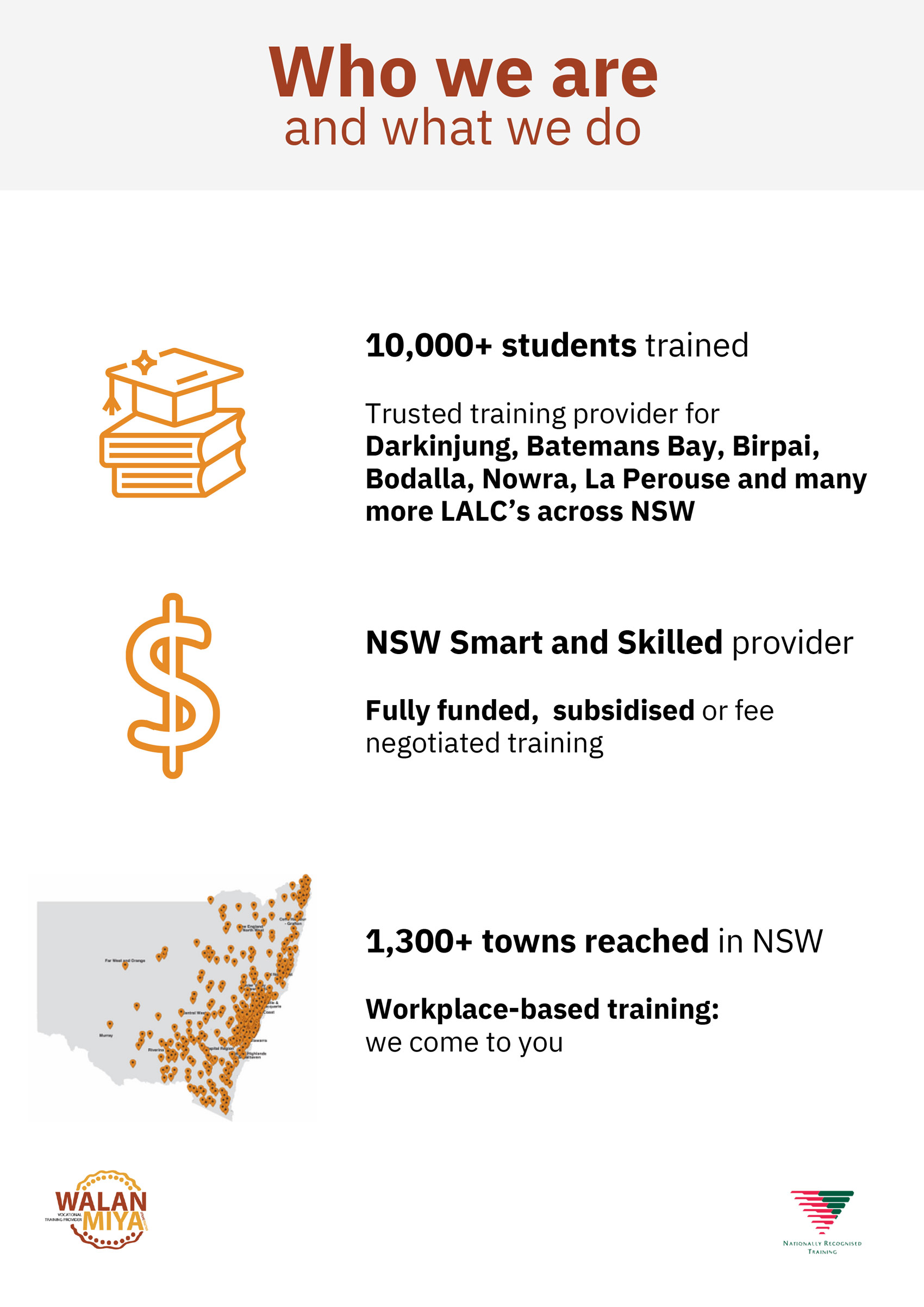 Training Guide for Local Aboriginal Land Councils